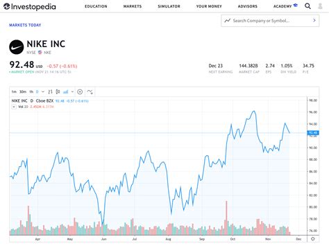 buy chanel shares|chanel ticker symbol.